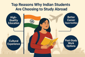 Top Reasons Why Indian Students Are Choosing to Study Abroad